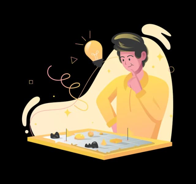 Myers-Briggs Type Indicator (MBTI)