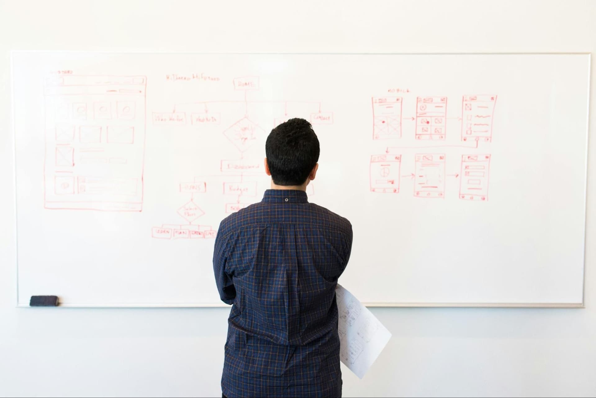 A man looking at a whiteboard