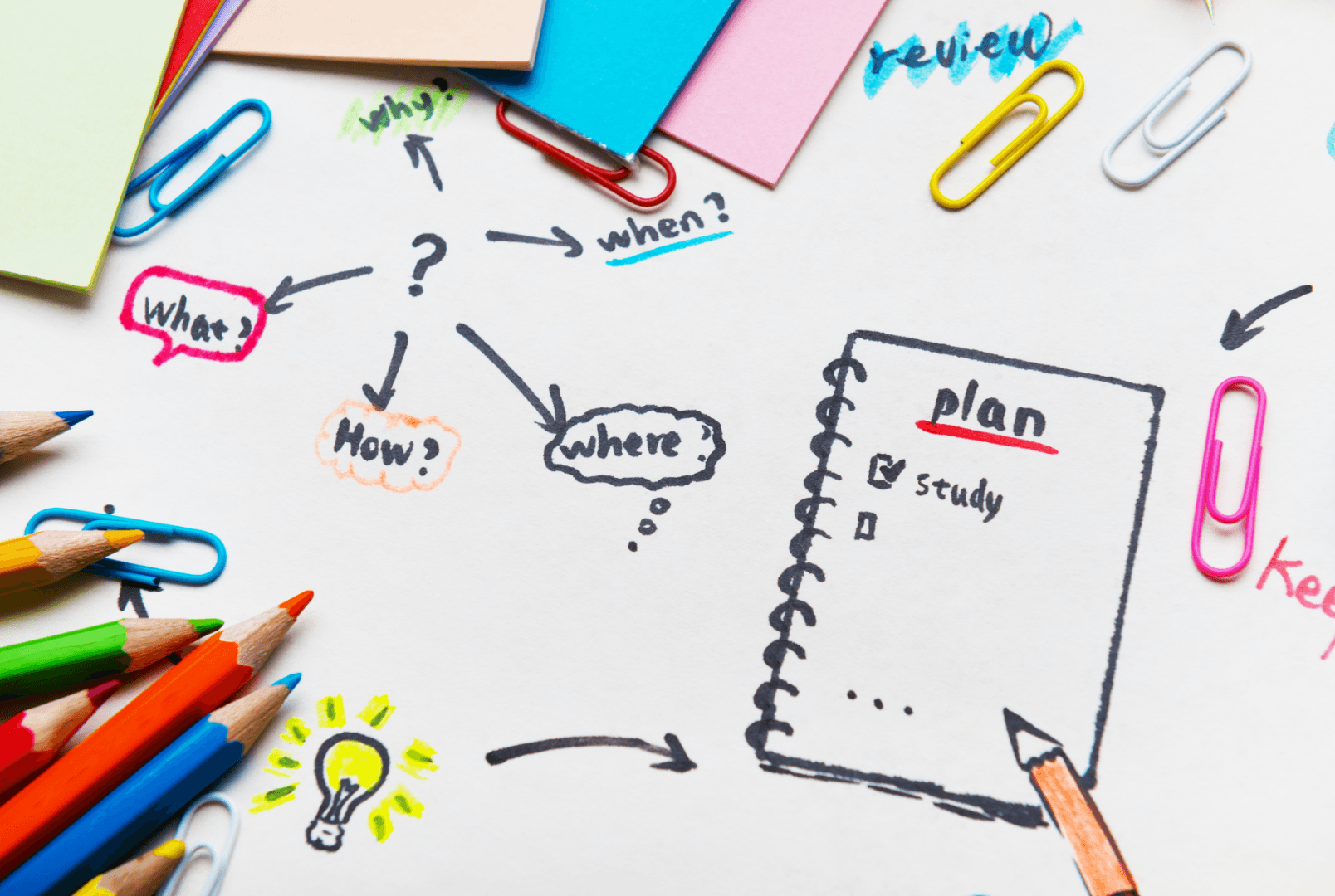 Extraverted Thinking (Te): The Efficient Problem-Solver